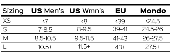 Spark R&D binding sizing chart